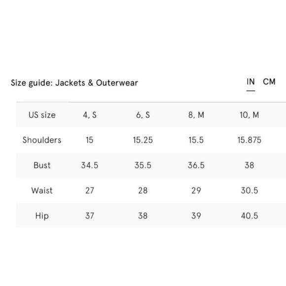 Veronica Beard Dickey Classic Jacket in Navy Blue Size 4 Wool Blazer - Picture 12 of 13